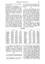 giornale/UM10003065/1927/unico/00000481