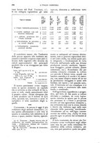 giornale/UM10003065/1927/unico/00000486