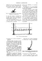 giornale/UM10003065/1927/unico/00000581