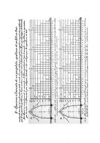 giornale/UM10003065/1927/unico/00000593