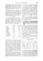 giornale/UM10003065/1927/unico/00000609