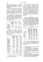 giornale/UM10003065/1927/unico/00000632