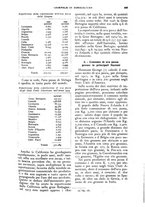 giornale/UM10003065/1927/unico/00000633