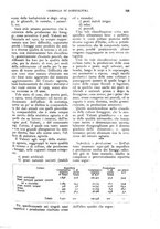 giornale/UM10003065/1927/unico/00000689