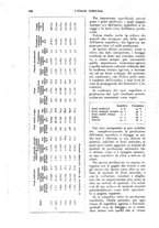 giornale/UM10003065/1927/unico/00000690