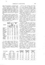 giornale/UM10003065/1927/unico/00000697