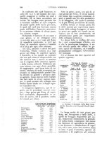 giornale/UM10003065/1927/unico/00000698