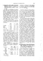 giornale/UM10003065/1927/unico/00000715