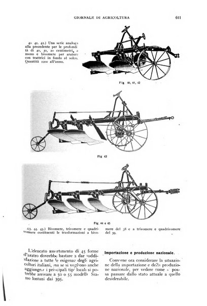 L'Italia agricola