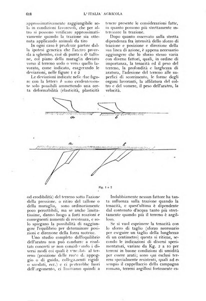 L'Italia agricola