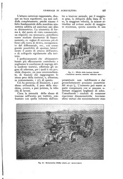 L'Italia agricola