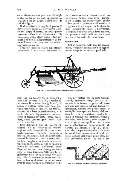 L'Italia agricola