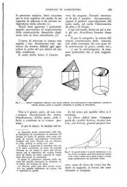 L'Italia agricola