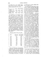 giornale/UM10003065/1927/unico/00000916