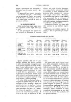 giornale/UM10003065/1927/unico/00000936