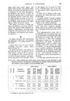 giornale/UM10003065/1927/unico/00000955