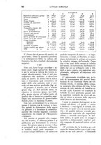 giornale/UM10003065/1927/unico/00000994