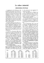 giornale/UM10003065/1927/unico/00001023