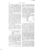 giornale/UM10003065/1927/unico/00001036