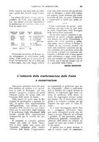 giornale/UM10003065/1927/unico/00001063