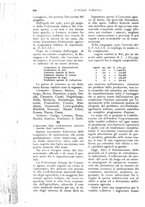 giornale/UM10003065/1927/unico/00001080