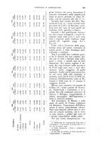 giornale/UM10003065/1927/unico/00001095