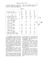 giornale/UM10003065/1928/unico/00000009