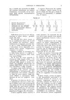 giornale/UM10003065/1928/unico/00000011