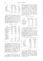 giornale/UM10003065/1928/unico/00000024