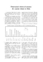 giornale/UM10003065/1928/unico/00000026