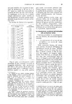 giornale/UM10003065/1928/unico/00000035