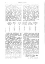 giornale/UM10003065/1928/unico/00000040