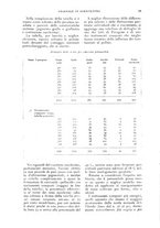 giornale/UM10003065/1928/unico/00000073