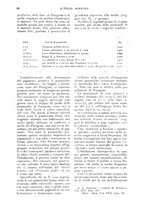 giornale/UM10003065/1928/unico/00000074