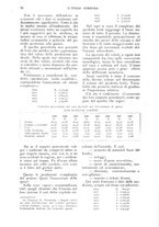 giornale/UM10003065/1928/unico/00000090