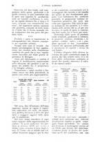 giornale/UM10003065/1928/unico/00000092