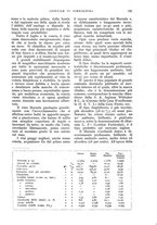 giornale/UM10003065/1928/unico/00000151