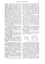 giornale/UM10003065/1928/unico/00000187