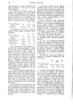 giornale/UM10003065/1928/unico/00000188