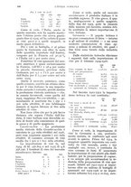 giornale/UM10003065/1928/unico/00000190