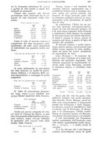 giornale/UM10003065/1928/unico/00000191