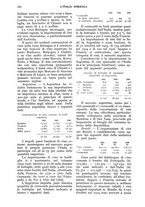 giornale/UM10003065/1928/unico/00000192