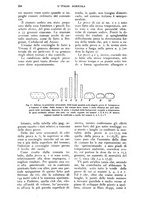 giornale/UM10003065/1928/unico/00000282