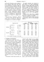 giornale/UM10003065/1928/unico/00000314