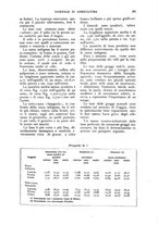 giornale/UM10003065/1928/unico/00000319