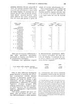 giornale/UM10003065/1928/unico/00000341