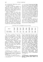 giornale/UM10003065/1928/unico/00000346