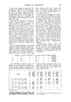 giornale/UM10003065/1928/unico/00000347