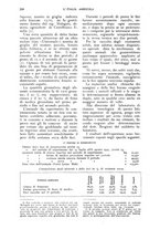 giornale/UM10003065/1928/unico/00000350