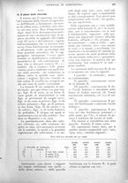 giornale/UM10003065/1928/unico/00000365